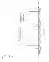 Fig. 03 - Filtering of Wi-Fi physical layer measurements