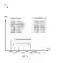 Fig. 04 - Filtering of Wi-Fi physical layer measurements