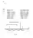Fig. 05 - Filtering of Wi-Fi physical layer measurements