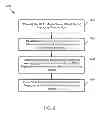 Fig. 07 - Filtering of Wi-Fi physical layer measurements