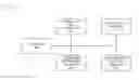 Fig. 01 - Intelligent connection manager