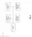 Fig. 03 - Intelligent connection manager