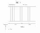 Fig. 04 - Cell measuring method and information transmitting method therefor