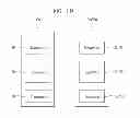 Fig. 28 - Cell measuring method and information transmitting method therefor