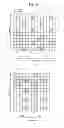 Fig. 06 - Method and apparatus for reporting a measurement in a wireless communication system