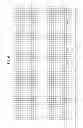 Fig. 07 - Method and apparatus for reporting a measurement in a wireless communication system