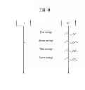 Fig. 10 - Method and apparatus for reporting a measurement in a wireless communication system
