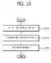 Fig. 11 - Uplink power controlling method and uplink signal receiving method thereof