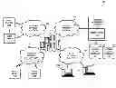 Fig. 01 - Method and apparatus for internet protocol (IP) logical wire security