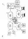 Fig. 02 - Method and apparatus for internet protocol (IP) logical wire security