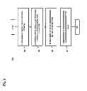 Fig. 05 - Method and apparatus for internet protocol (IP) logical wire security