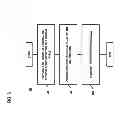 Fig. 07 - Method and apparatus for internet protocol (IP) logical wire security