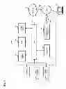 Fig. 09 - Method and apparatus for internet protocol (IP) logical wire security