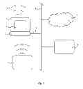 Fig. 02 - Convergent Network Node with the Automatic Reconfiguration Capability