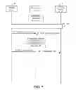 Fig. 14 - WIRELESS DEVICE AND WIRELESS NETWORK SYSTEM