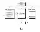 Fig. 02 - Apparatus and method for providing integrated device information