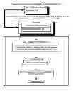 Fig. 01 - Inferred discovery of a data communications device