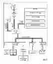 Fig. 03 - Inferred discovery of a data communications device