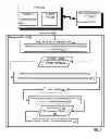 Fig. 04 - Inferred discovery of a data communications device