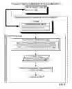 Fig. 05 - Inferred discovery of a data communications device