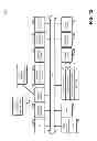 Fig. 13 - Systems and methods for selective filtering of inbound mobile communications