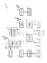 Fig. 11 - Dynamic selection of spectrum access in a spectrum sharing context