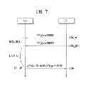 Fig. 08 - Method for transmitting control information and apparatus for same