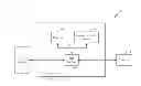 Fig. 01 - UE beaconing using RACH transmissions for small cells