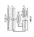 Fig. 03 - RELIABLE DELIVERY OF DATA SPECIFIED FOR TRANSMISSION BY MULTICASTING IN WIRELESS NETWORKS