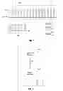 Fig. 08 - Systems and methods to optimize power consumption for LTE eMBMS