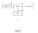 Fig. 03 - TRIGGERING DOWNLINK TRAFFIC WITH TIMING INDICATION