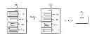 Fig. 01 - Mobile node group formation and management