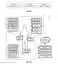 Fig. 06 - MAC enhancement to support multi-periodic GTS allocation for personal area network (PAN) systems