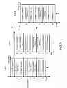 Fig. 04 - Evolved multimedia broadcast/multicast services (eMBMS) cluster management