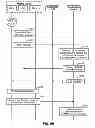Fig. 15 - Evolved multimedia broadcast/multicast services (eMBMS) cluster management