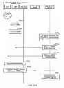 Fig. 19 - Evolved multimedia broadcast/multicast services (eMBMS) cluster management
