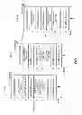 Fig. 04 - Selectively adjusting a rate or delivery format of media being delivered to one or more multicast/broadcast single frequency networks for transmission