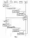 Fig. 14 - Selectively adjusting a rate or delivery format of media being delivered to one or more multicast/broadcast single frequency networks for transmission