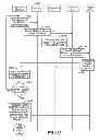 Fig. 15 - Selectively adjusting a rate or delivery format of media being delivered to one or more multicast/broadcast single frequency networks for transmission