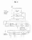 Fig. 16 - Digital broadcasting system and data processing method