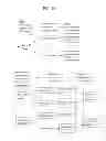 Fig. 19 - Digital broadcasting system and data processing method