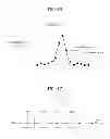 Fig. 45 - Digital broadcasting system and data processing method