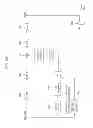 Fig. 55 - Digital broadcasting system and data processing method