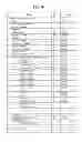 Fig. 63 - Digital broadcasting system and data processing method