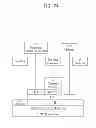 Fig. 69 - Digital broadcasting system and data processing method