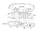 Fig. 01 - MOBILE COMMUNICATION METHOD, MOBILE TERMINAL, AND PROCESSOR