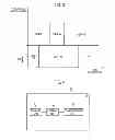 Fig. 04 - MOBILE COMMUNICATION METHOD, MOBILE TERMINAL, AND PROCESSOR