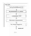 Fig. 09 - Method and apparatus for indicating downlink channel measurement and method and apparatus performing downlink channel measurement in a relaying system