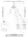 Fig. 01 - Frequency re-use for service and gateway beams
