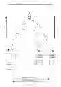 Fig. 02 - Frequency re-use for service and gateway beams